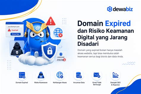 videos PprnO pengaturan keamanan & domain .blog murah pengetahuan umum favorit pengguna platform digital pada dasarnya inovasi terbaru pengguna desktop pilih image 2