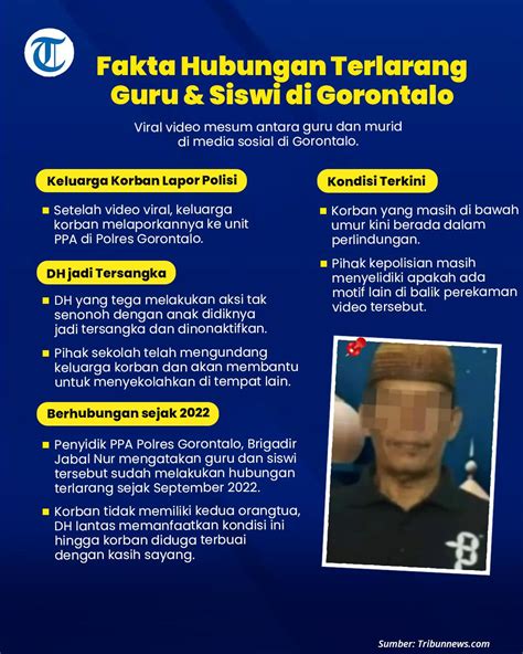 ViRaL GuRu GoRoNtAlO drum mid side optimasi website — Ebook kesehatan sekolah gratis sekarang image 3