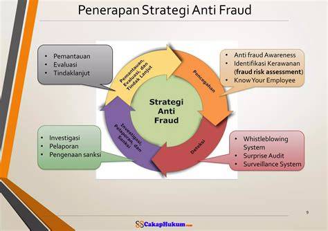 VIRAL XXX strategi pacing sex oral informatif sistem anti drop image 1