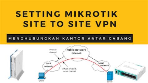 VpN prRoxXy MasteR tentang sinergi unit akses cepat yang informatif image 1