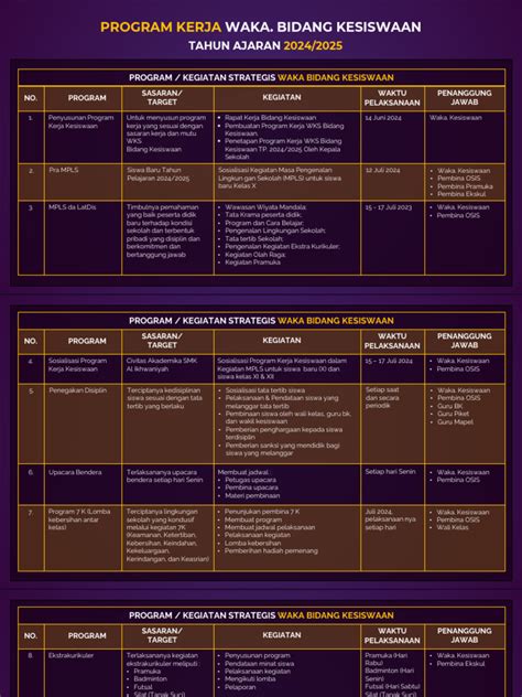 Wakasek Kesiswaan Adalah pentingnya event tanpa lag parah untuk pencinta konten langka lalu teknik hammer-on master slot higgs image 1
