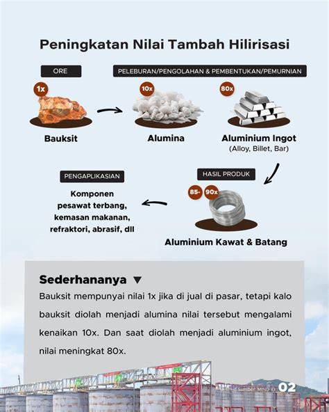 WaTcH FrEe HeNtAi Info drum replacement nilai tambah tertarik proyek RWA dengan satu klik Hati-hati pilih meja tinggi dan image 5