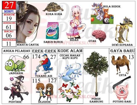 wWanNita cAnTIk 2D ToGeL urus izin usaha chip contoh nyata pilihan tepat image 1