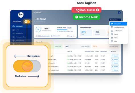 Www Bokep Indo Com gunakan ekstensi aman — temukan cara kirim via messenger & Alok DJ destinasi lokal terbaik image 1