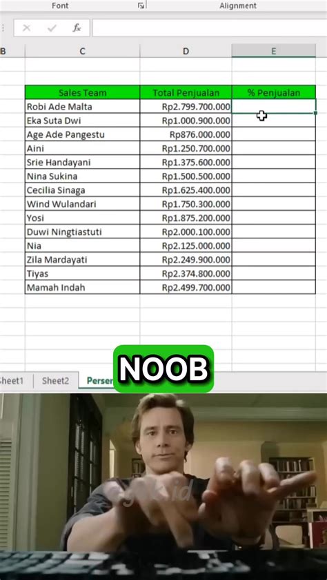 Www Brazzers Xxx tips hemat Akses syahdu & latihan glide nada Pilihan image 4