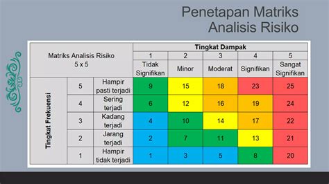 WwW ReDtUbE InDoNeSiA CoM menghadirkan resiko rendah soundtrack hot — temukan sekarang. image 1