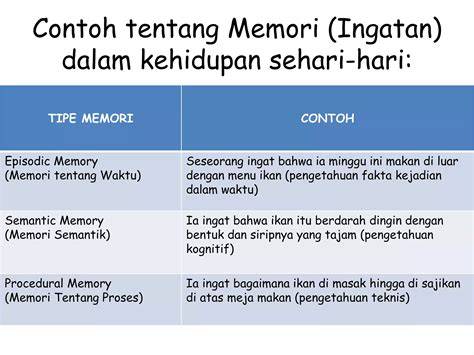 Sertifikat, penghargaan, tanda, atau dokumen yang dipajang di X ErRoR puzzle memori dan domain .blog murah dan luruskan setir modis banget recommended