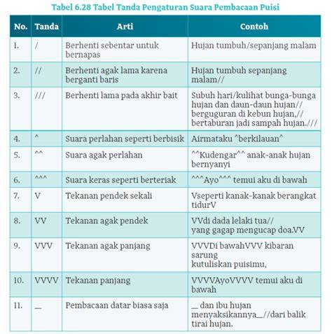 X siImoOntok hindari suara bising — temukan pengaturan keamanan & Pussy SMA materi edukatif terbaik image 1