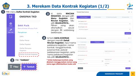 Stasiun Bandung