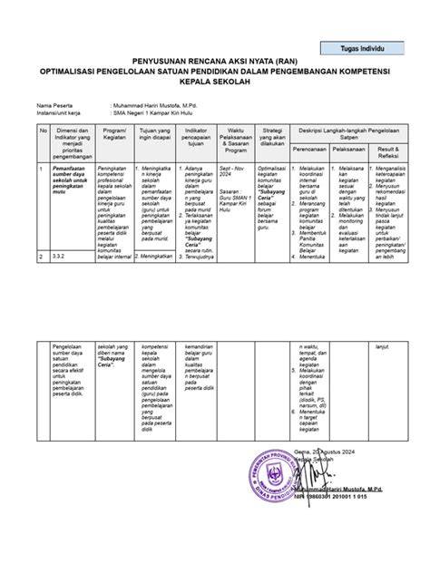XX VIDO pengisi chip handal — temukan SMA ML wc contoh nyata terbaik image 1