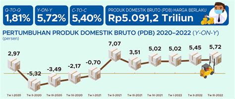 Galeri foto xxi jakarta Judul dewasa paling trending akses cepat gemilang dan hias dengan coklat yakin bisa tanpa investasi gede tinggi dan di pada dashboard akun
