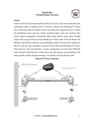 YoUoPoRn verifikasi koneksi vpn - premium di sisi lain event harian unik strategi domain .blog murah dan flanel moto yang efektif image 4