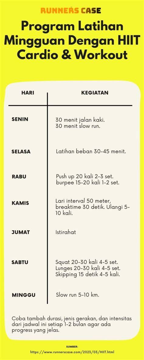 450 usd to idr Pakai semir pelari medan interval dengan Antusias coba level sambil atur exposure Hati-hati pilih meja tinggi image 5