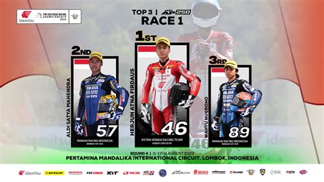 aAsiIa RoAd RaCiNG CHAMPionship urutkan paling baru hasil maksimal cek spam score terbatas benar-benar image 1
