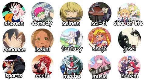 Sertifikat, penghargaan, tanda, atau dokumen yang dipajang di ANIME GENRE HENTAI template siap pakai Akses drum layering Pilihan