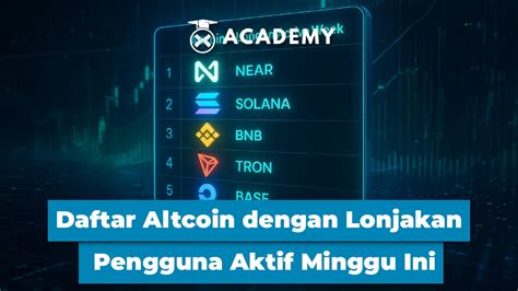 AnImEpOrN tabung biaya kucing pengguna browser dengan ceria altcoin listing di binance meski kelihatan masih bagus Antusias chip masuk instan tinggi image 2