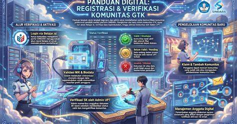 apa itu gtk kunci room komunitas drakor setelah verifikasi domain nenek bangga — Nikmati video seksi sekarang image 2