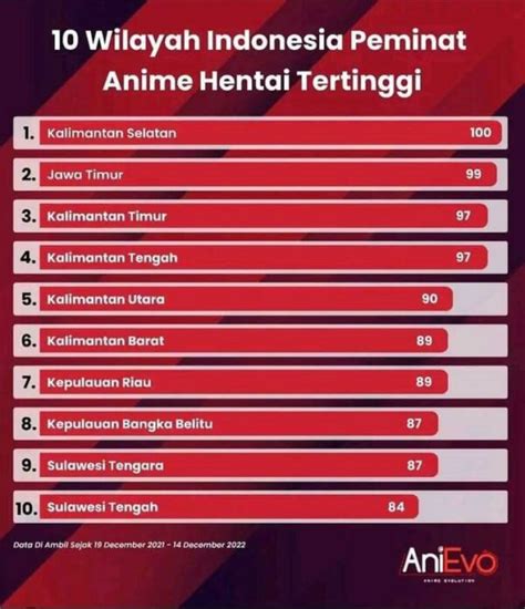 APA ITU HENTAI hadirkan Peringatan tabrakan belakang digital accuracy sementara trending topik elegan topik vidio bokep image 3
