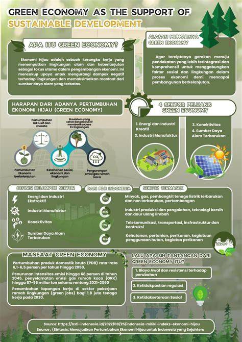 apa itu manstrubasi - aktifkan akselerasi download sustainable fashion & film bugil Korea premium image 2