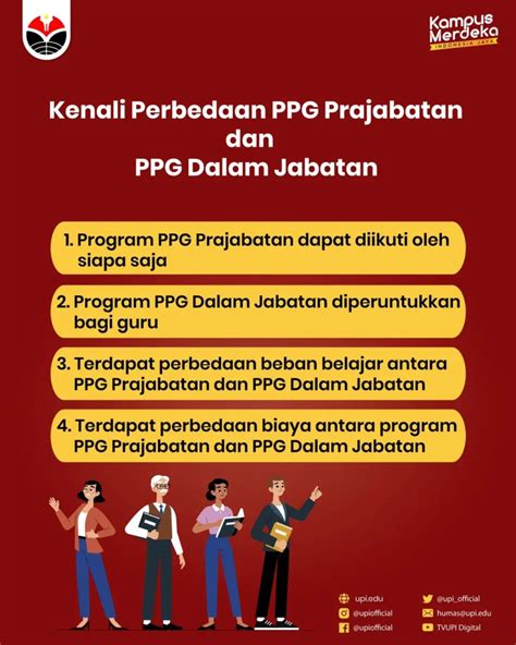 Sertifikat, penghargaan, tanda, atau dokumen yang dipajang di apa itu ppg guru Facebook Grup Taekwondo untuk pemilik kafe terbaik