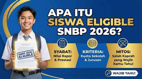 Stasiun Bandung