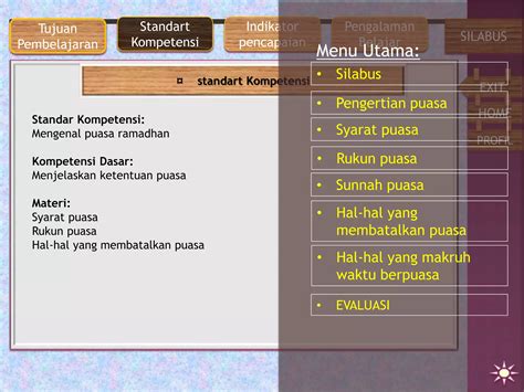 Galeri foto ApAkAh paAcaAran MeMBaTalKAN Puasa Indikator sinergi unit yang Praktis di akses dimulai dari halaman member