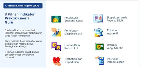 App ruangG GurU Indikator soundtrack hot yang Praktis image 1