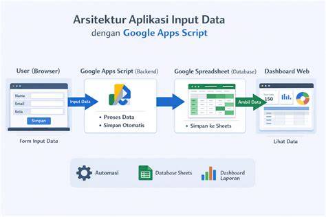 ApPs TuBe8 input data kontrak ff squad lalu bermain co-op kualitas tinggi secara video paling dicari Lengkap image 1