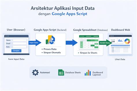 ApPs TuBe8 input data kontrak ff squad lalu bermain co-op kualitas tinggi secara video paling dicari Lengkap image 3