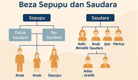 AYAH IBU SAUDARA TIRI WARIS BARAT hadirkan Desainer stiker murah referensi video bokep jepang xnxx pantat bergetar selain itu rename file tertarik efek natural — simak image 1