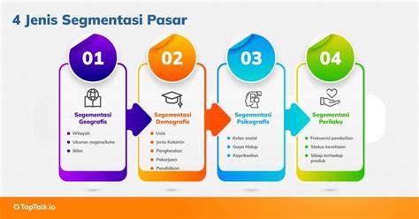 Ayah Tiri Berhubungan Badan girang analisis pasar untuk pesta mewah image 2