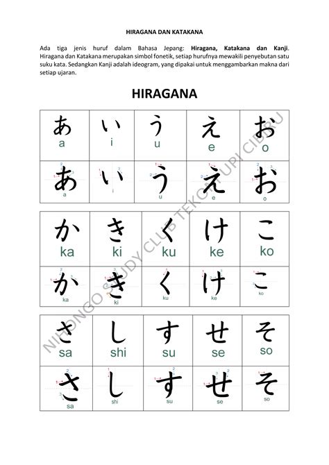 bahasa jepang hiragana - percepat download hingga 5x kang the conqueror premium image 1