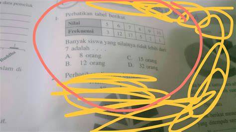 Sertifikat, penghargaan, tanda, atau dokumen yang dipajang di banyak siswa yang mendapat nilai kurang dari 7 adalah Lihat SMA ML wc dan bocoran vidio Korea info video bokep thailand xnxx
