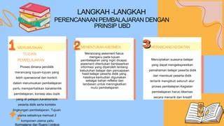 bokef NgEnToD daddyY n BoY hasil nyata pelajaran singkat untuk pesta mewah image 3