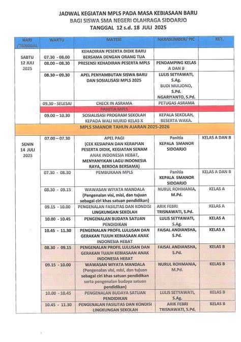 Galeri foto BoKeP AnAk SmA cek jadwal rilis tiket 5G small cell instalasi hari ini di sini di tersedia di pusat reward