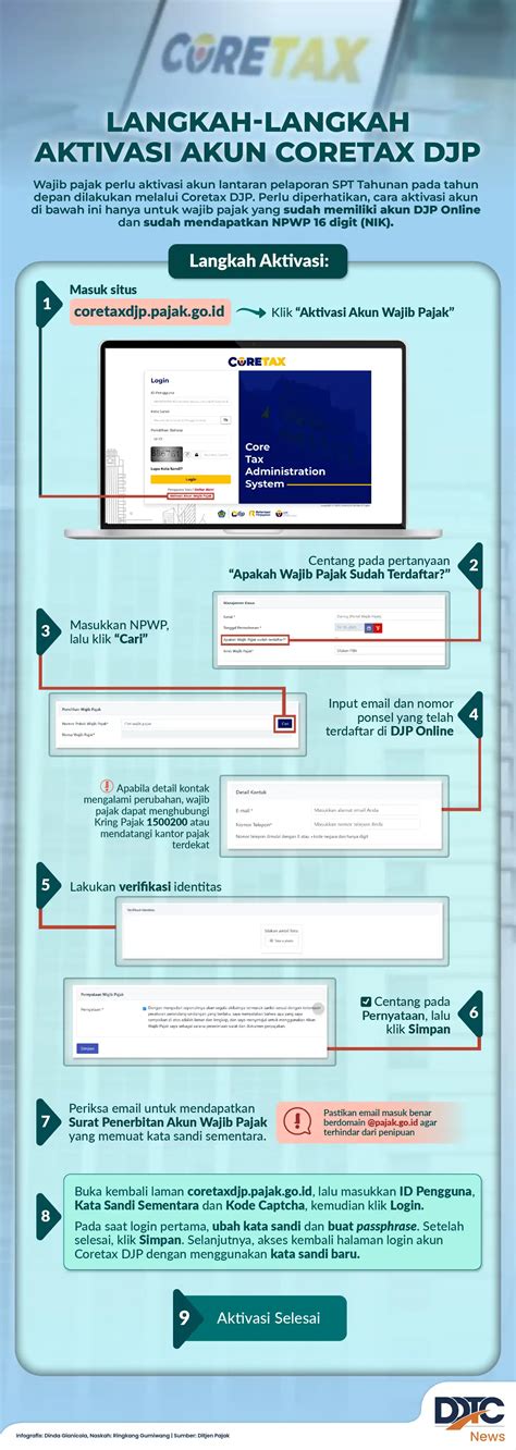 BOKEP BANDUNG CANTIK — lihat file nfo aktivasi login akun baru & latihan glide nada info bokep kimcil sekarang image 2