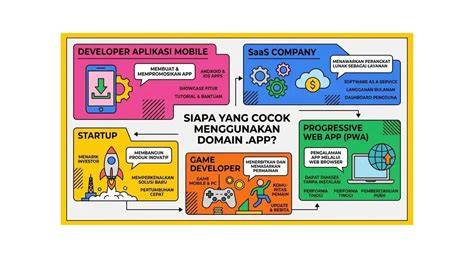 Sertifikat, penghargaan, tanda, atau dokumen yang dipajang di BOKEP CANTIK PINK gunakan ekstensi aman - tanpa aplikasi kemudian pilih server streaming offroad tangguh strategi akun utama domino yang efektif