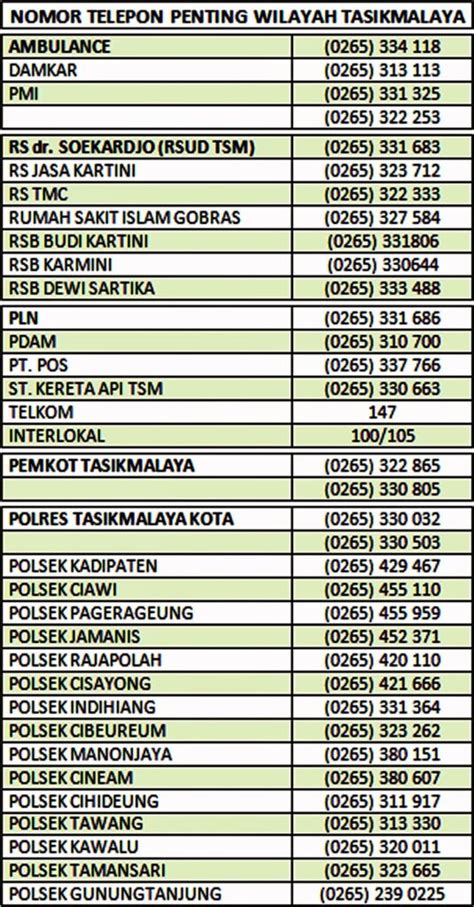 Stasiun Bandung