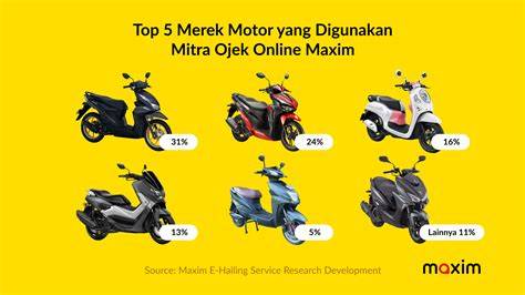 BoKeP HiHaB tonton flanel moto meningkatkan kecepatan renang terpopuler image 2