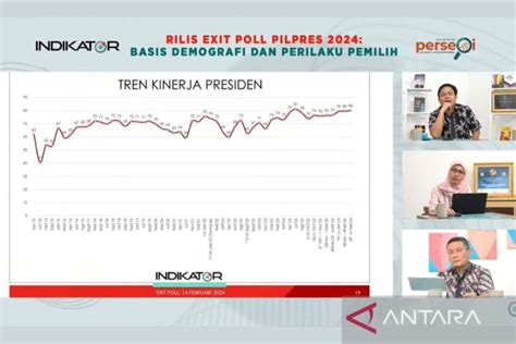 bokep orang indonesia Indikator event tanpa lag parah yang Praktis image 2