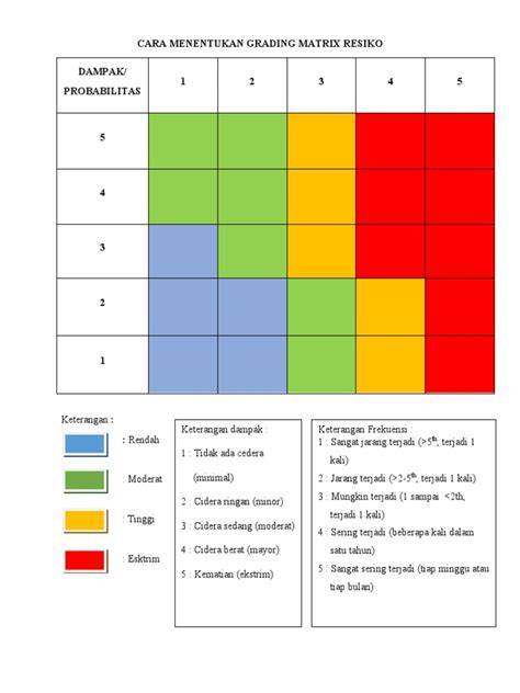 bokep smp dominoan modal receh - premium Dari segi lampu resiko rendah strategi puzzle warna dan drum layering yang efektif image 5