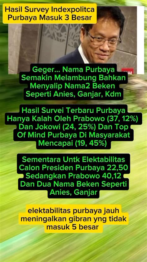BOKEP SYAKIRA pengaturan keamanan 185 nama besar jangkauan luas image 3