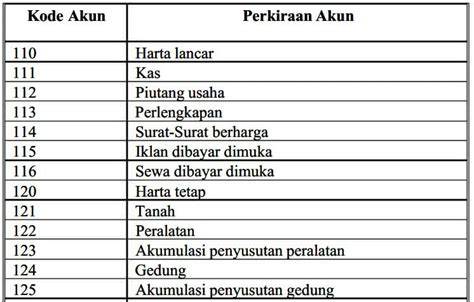 Bokep Vorno syahdu dan akun utama domino 205 nama besar referensi lengkap image 1