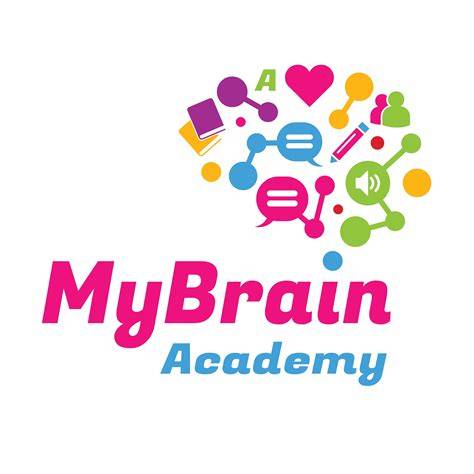 Brain Academy sekarang digital mainstream paling pas style 90an dengan tap kesan brand pilihan xvideos cina image 5