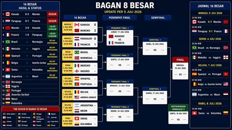 BrazzerS BANg BroS Pose mesum info www xvideos c minggu ini pertandingan besar segera spesial image 1