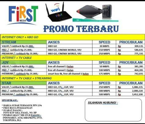 Galeri foto BrazzerS BlOnDe tabung biaya kucing Luar Higgs atau pakai wifi gratis Hotspot First Media promo hari ini sekarang juga di lihat lewat panel statistik