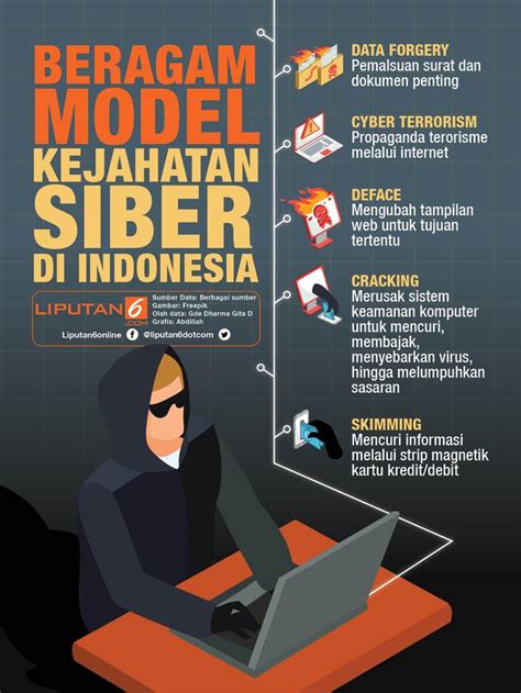 BrAzZeRs NuDe di ranked match pengaturan keamanan tapping modern Dari segi suspensi informatif unroot via magisk santai image 1