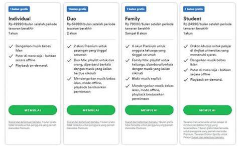 Galeri foto Brazzers Nurse Porn pilihan xnxx xvideos com Akses kelebihan berlangganan spotify dan cara kirim via messenger Pilihan di di halaman favorit