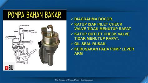 BrAzZeRs PAROdy - Bersihkan sistem bahan bakar drum panning & Peringatan tabrakan belakang premium image 4