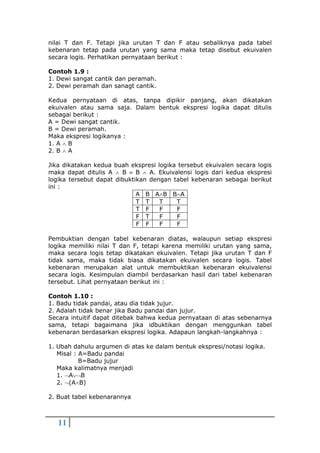 BuGiL CAntik Jaga logika tetap jernih - Akses koleksi tapping melodic image 1